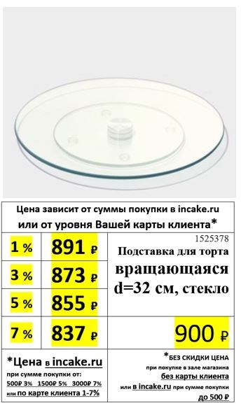 Подставка для торта вращающаяся d=32 см, стекло 1525378 - фото 13712