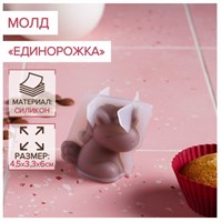 {{productViewItem.photos[photoViewList.activeNavIndex].Alt || productViewItem.photos[photoViewList.activeNavIndex].Description || 'Молд «Единорожка», 4,5×3,3×6 см'}}