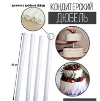 {{productViewItem.photos[photoViewList.activeNavIndex].Alt || productViewItem.photos[photoViewList.activeNavIndex].Description || 'Палочка-дюбель , высота 30 см, диаметр 1см , цена за 1 шт, в упаковке 8 шт - дешевле!'}}