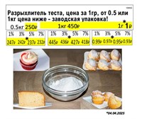 {{productViewItem.photos[photoViewList.activeNavIndex].Alt || productViewItem.photos[photoViewList.activeNavIndex].Description || 'Разрыхлитель теста, цена за 1гр, от 0.5 или 1кг цена ниже - заводская упаковка!'}}